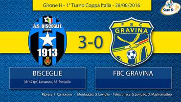 I° Turno Coppa Italia – SERIE D – A.S. Bisceglie – FBC Gravina
