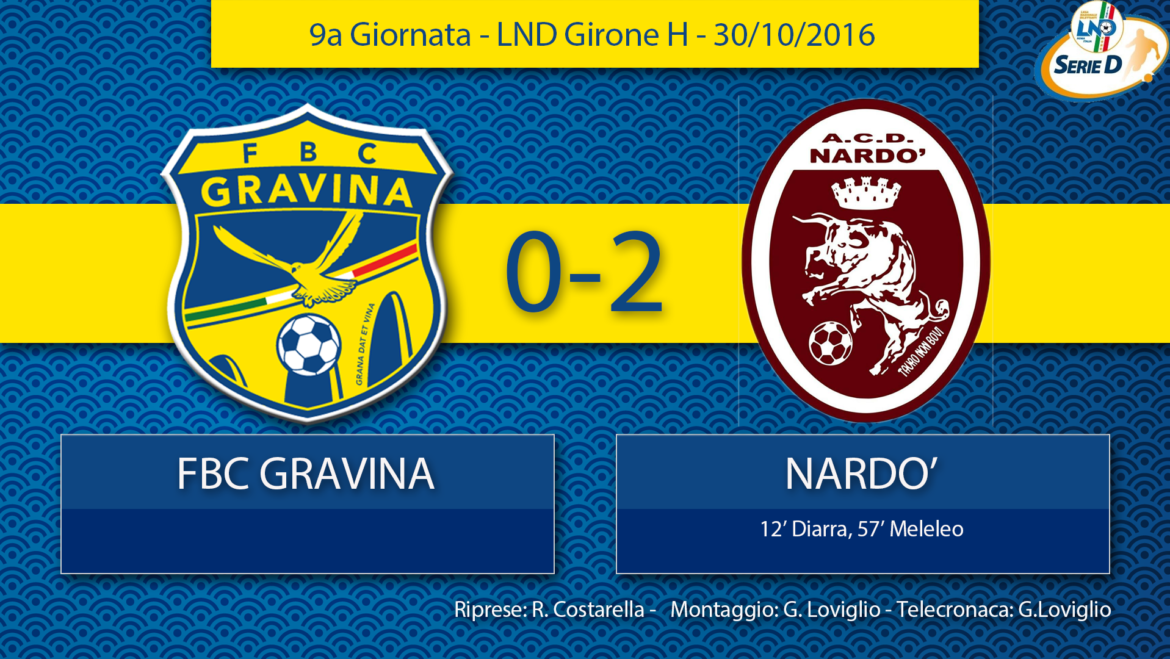 9a Giornata LND Girone H: FBC Gravina- Nardò