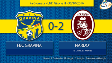 9a Giornata LND Girone H: FBC Gravina- Nardò