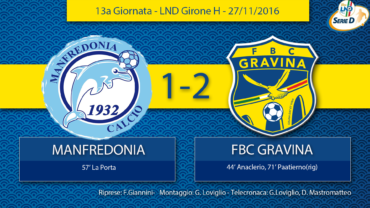 13a Giornata LND Girone H: Manfredonia- FBC Gravina