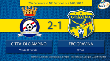 20a Giornata- LND Girone H: Città di Ciampino- FBC Gravina