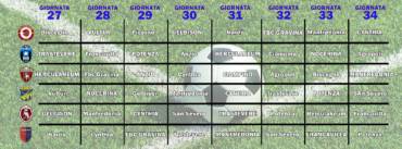 Otto giornate al termine: parte la lunga volata al titolo