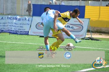 L’FBC non va oltre lo 0-0 interno contro il Manfredonia