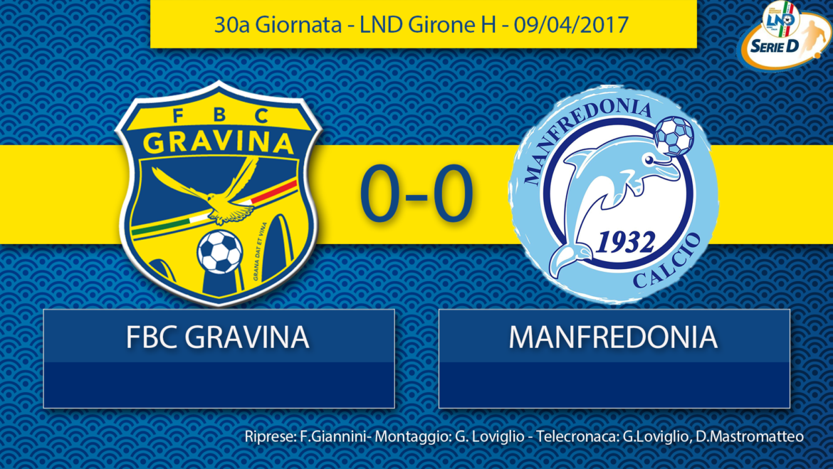 30a Giornata- LND Girone H: FBC Gravina- Manfredonia
