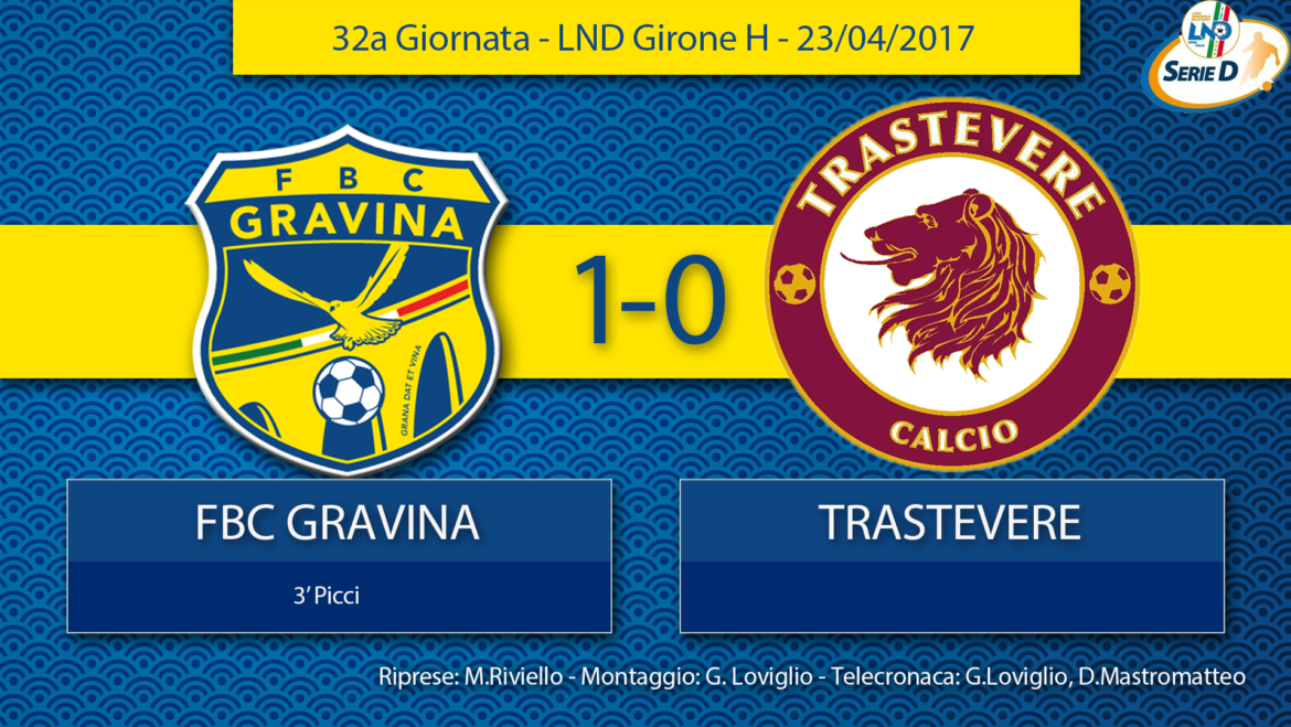 32a Giornata- LND Girone H: FBC Gravina- Trastevere