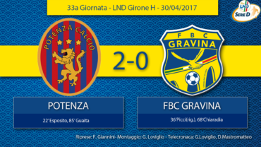 33a Giornata- LND Girone H: Potenza- FBC Gravina