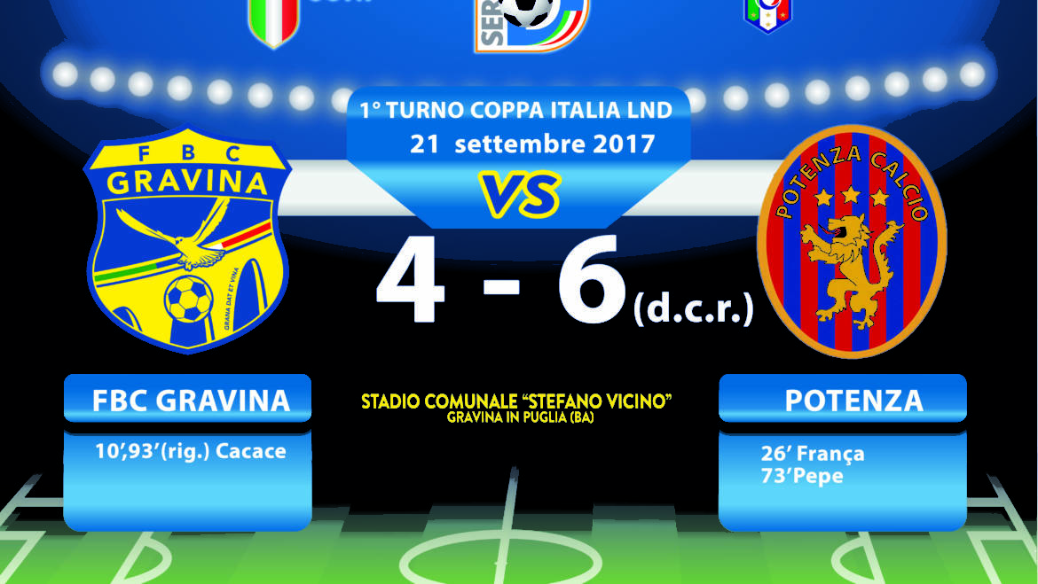 1° Turno Coppa Italia LND: FBC Gravina- Potenza