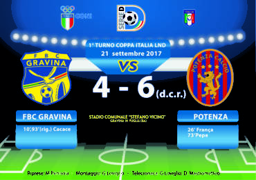 1° Turno Coppa Italia LND: FBC Gravina- Potenza