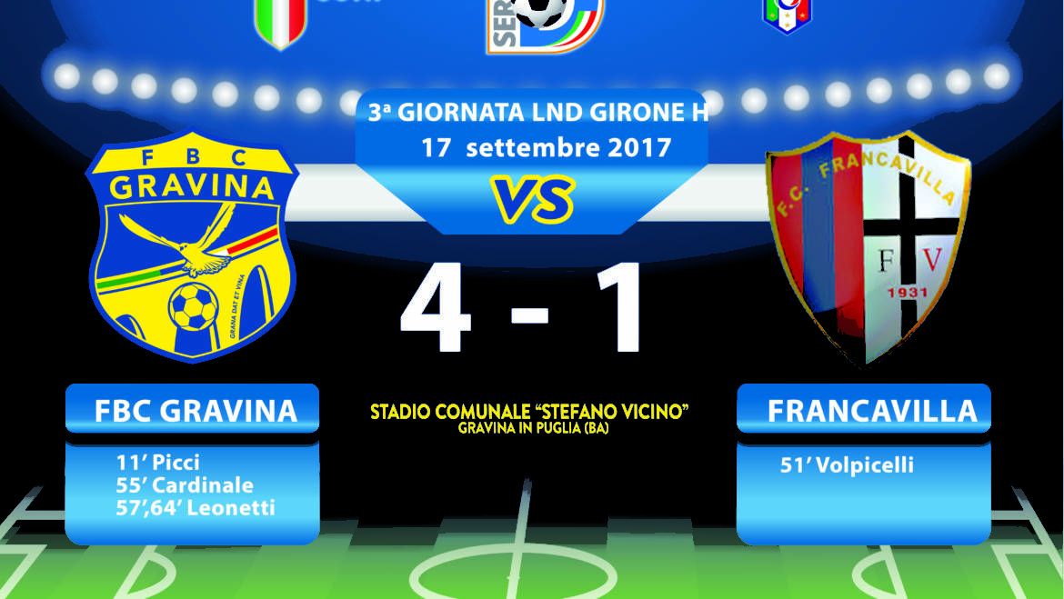 3a Giornata LND Girone H: FBC Gravina- Francavilla