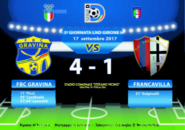 3a Giornata LND Girone H: FBC Gravina- Francavilla