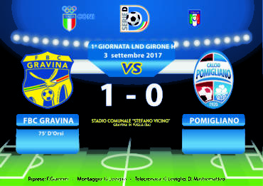 1a Giornata LND Girone H: FBC Gravina- Pomigliano