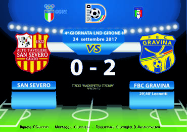 4a Giornata LND Girone H: Alto Tavoliere San Severo- FBC Gravina