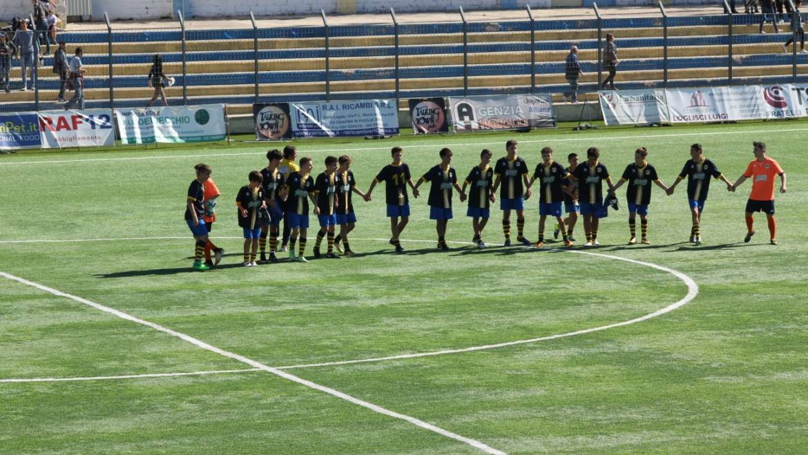 Vola la cantera FBC: primo posto per i Giovanissimi, vincono ancora gli Allievi