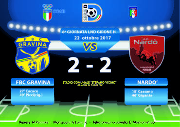 8a Giornata LND Girone H: FBC Gravina- Nardò