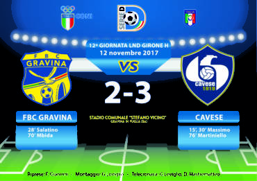 12a Giornata LND Girone H: FBC Gravina- Cavese