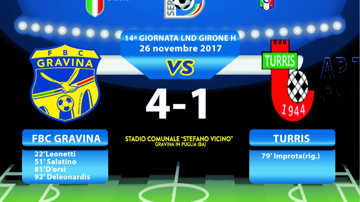 14a Giornata LND Girone H: FBC Gravina- Turris