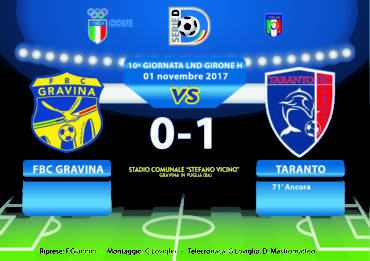 10a Giornata LND Girone H: FBC Gravina- Taranto