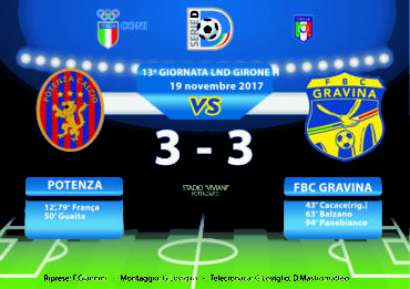 13a Giornata LND Girone H: Potenza- FBC Gravina