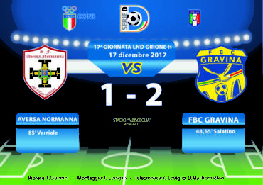 17a Giornata LND Girone H: Aversa Normanna- FBC Gravina