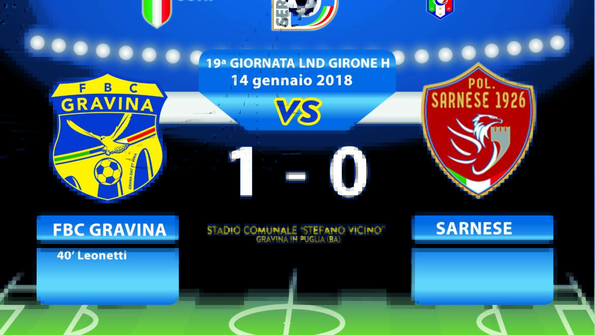 19a Giornata LND Girone H: FBC Gravina- Sarnese