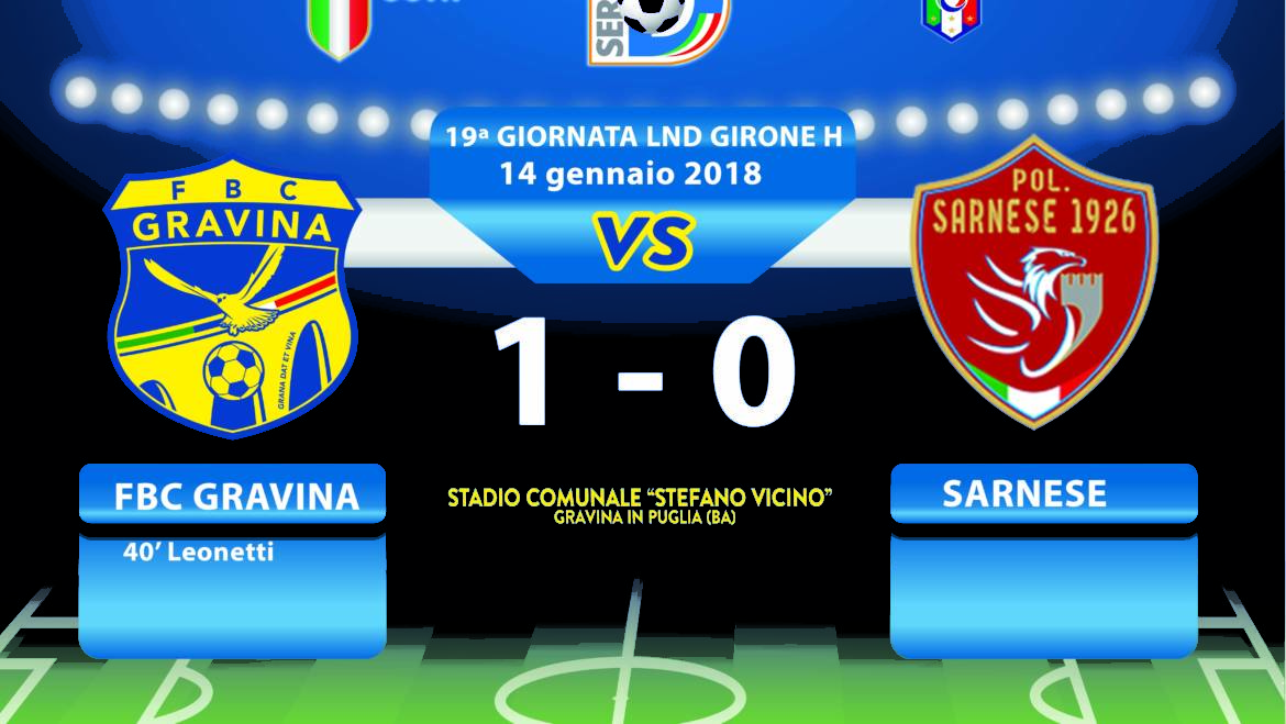 19a Giornata LND Girone H: FBC Gravina- Sarnese