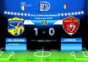 19a Giornata LND Girone H: FBC Gravina- Sarnese