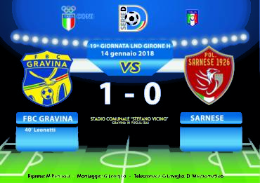 19a Giornata LND Girone H: FBC Gravina- Sarnese