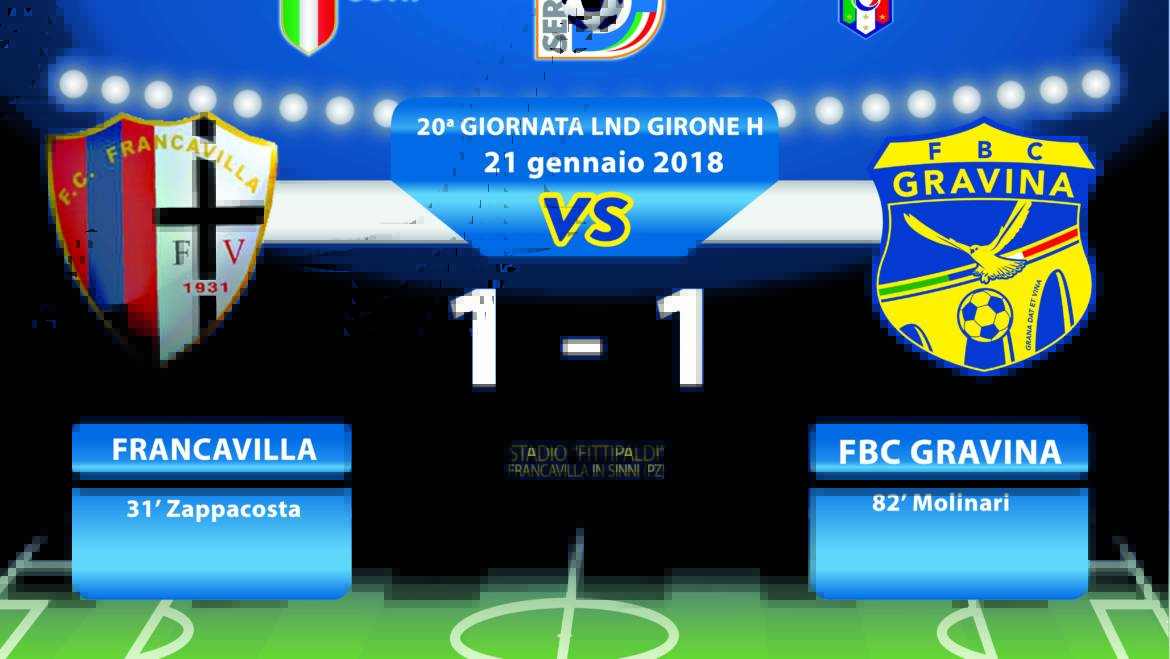 20a Giornata LND Girone H: Francavilla- FBC Gravina