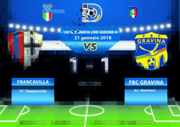20a Giornata LND Girone H: Francavilla- FBC Gravina