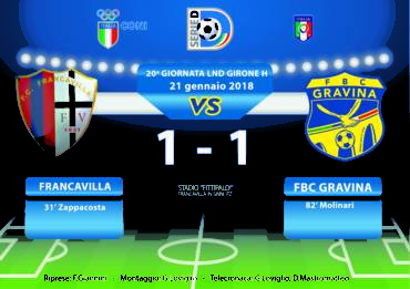 20a Giornata LND Girone H: Francavilla- FBC Gravina