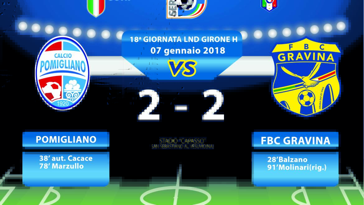 18a Giornata LND Girone H: Pomigliano- FBC Gravina