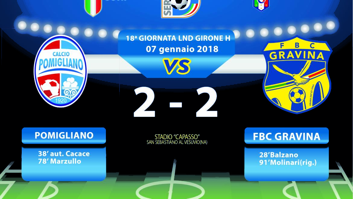 18a Giornata LND Girone H: Pomigliano- FBC Gravina