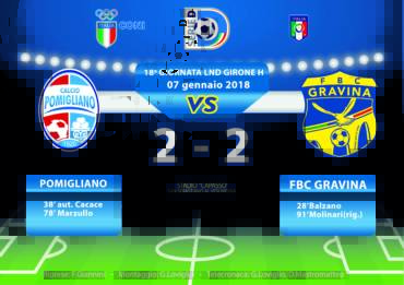 18a Giornata LND Girone H: Pomigliano- FBC Gravina