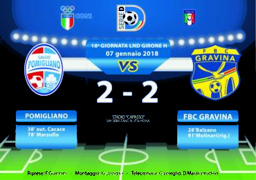 18a Giornata LND Girone H: Pomigliano- FBC Gravina