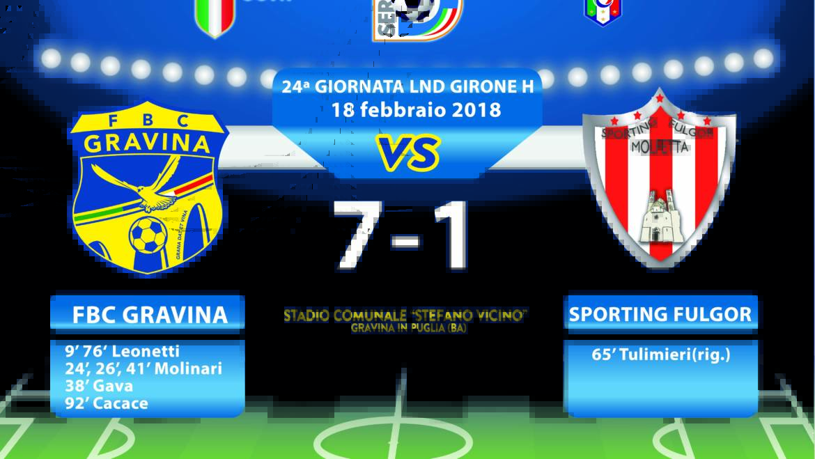 24a Giornata LND Girone H: FBC Gravina- Sporting Fulgor
