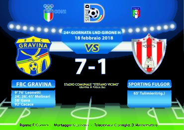 24a Giornata LND Girone H: FBC Gravina- Sporting Fulgor