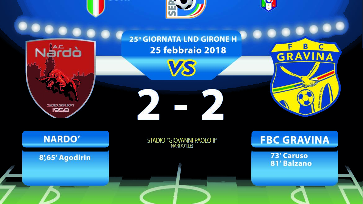 25a Giornata LND Girone H: Nardò- FBC Gravina