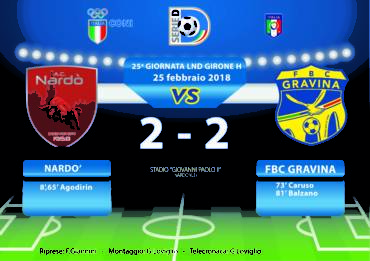 25a Giornata LND Girone H: Nardò- FBC Gravina