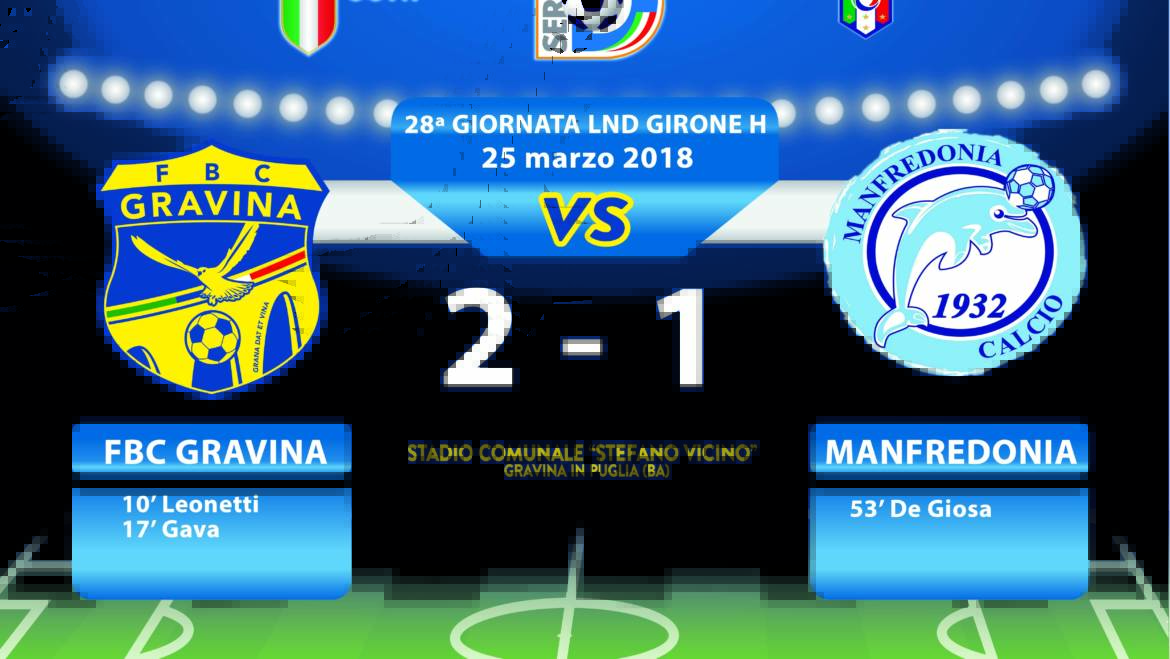 28a Giornata LND Girone H: FBC Gravina- Manfredonia
