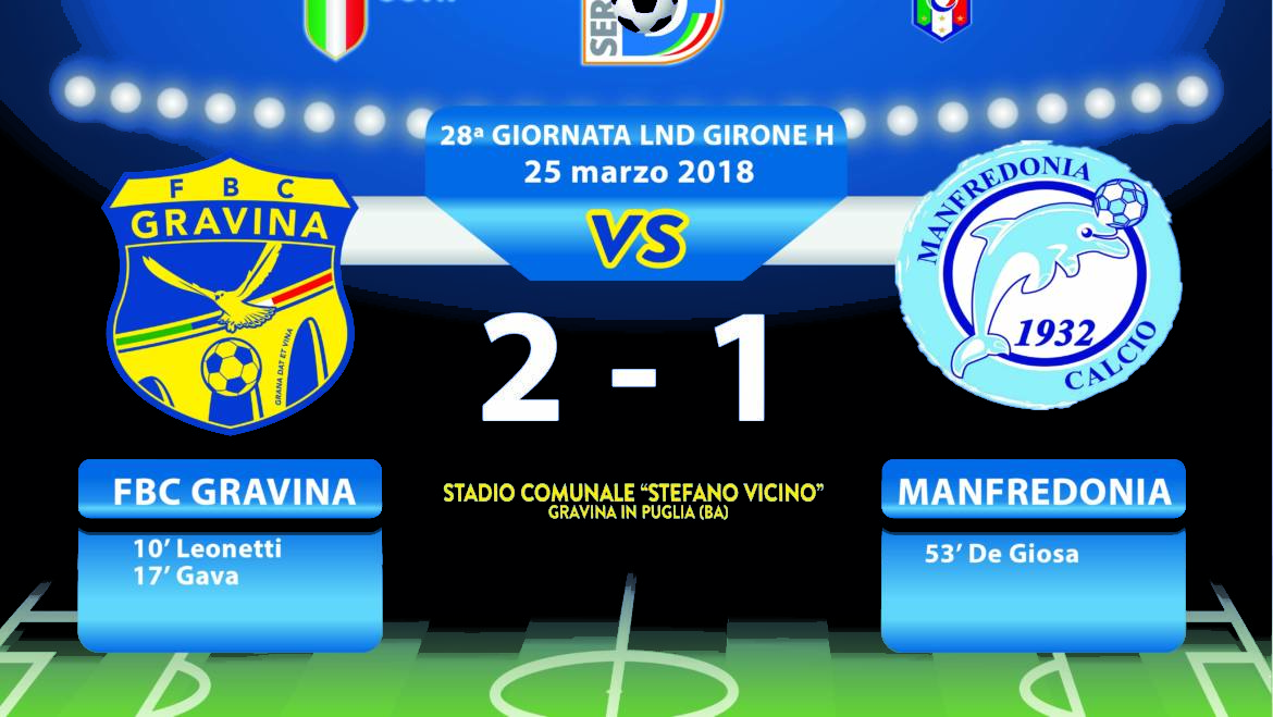 28a Giornata LND Girone H: FBC Gravina- Manfredonia