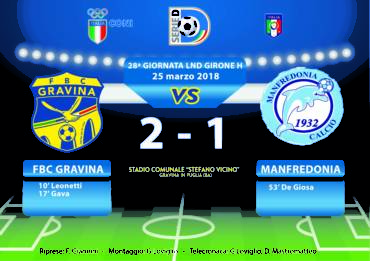 28a Giornata LND Girone H: FBC Gravina- Manfredonia