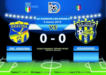 26a Giornata LND Girone H: FBC Gravina- Gragnano