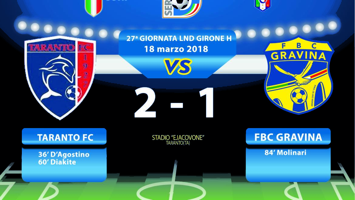 27a Giornata LND Girone H: Taranto- FBC Gravina