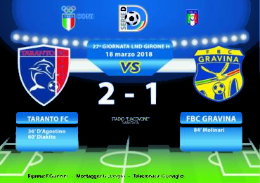 27a Giornata LND Girone H: Taranto- FBC Gravina