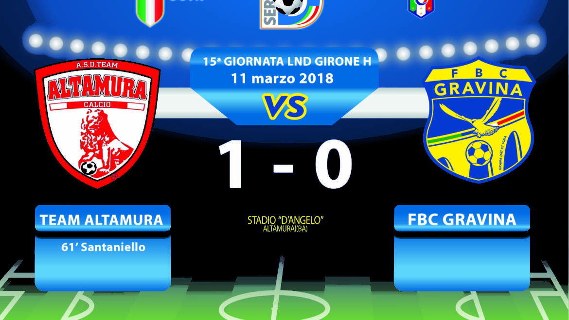 15a Giornata LND Girone H: Team Altamura- FBC Gravina