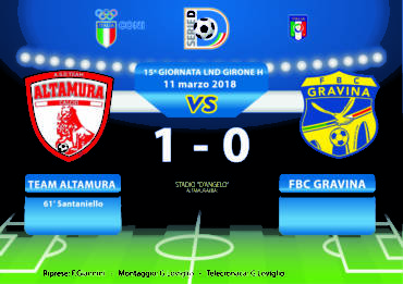 15a Giornata LND Girone H: Team Altamura- FBC Gravina