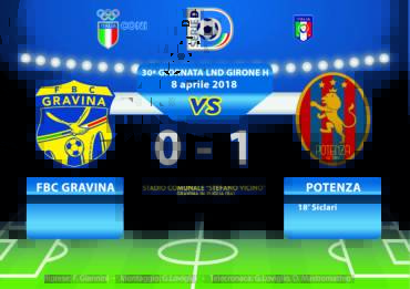 30a Giornata LND Girone H: FBC Gravina- Potenza