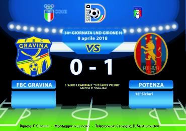 30a Giornata LND Girone H: FBC Gravina- Potenza