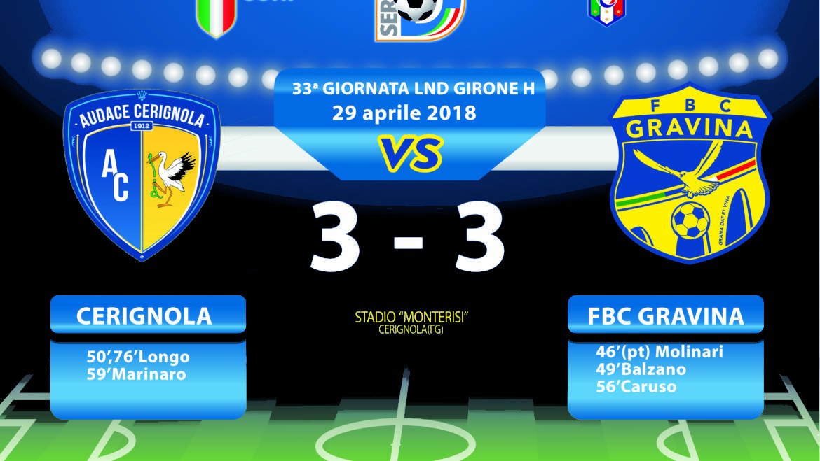 33a Giornata LND Girone H: Audace Cerignola- FBC Gravina