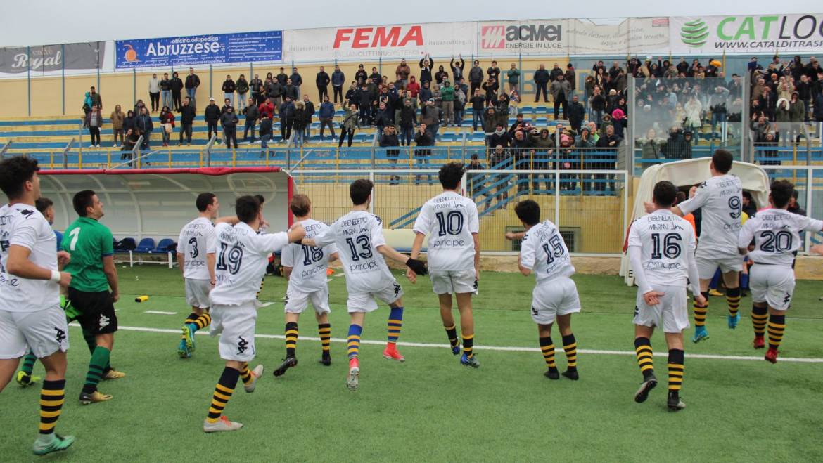 Juniores, la FBC sfiderà il Gela agli ottavi. Andata in Sicilia, ritorno a Gravina